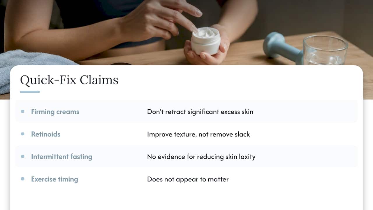What does not work: creams, supplements and quick fixes — overview diagram