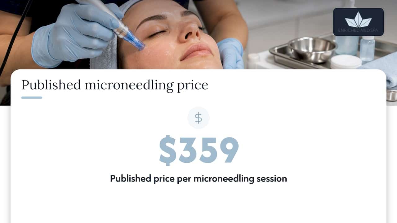 Our price at Enriched Med Spa — overview diagram