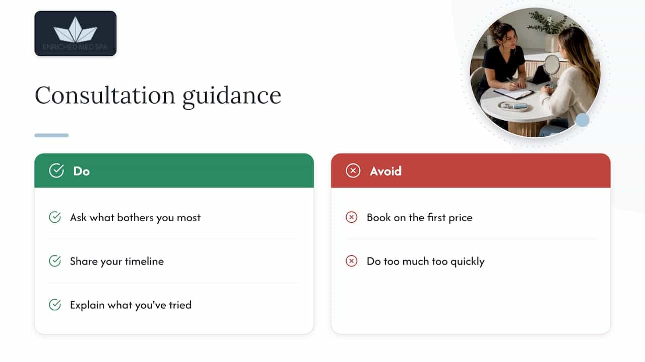 Our perspective: what we would tell you in a consultation — overview diagram